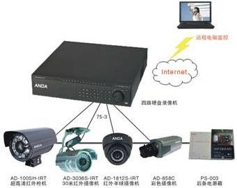 *翔科技一次性通過(guò)SGS機構審核的EICC認證